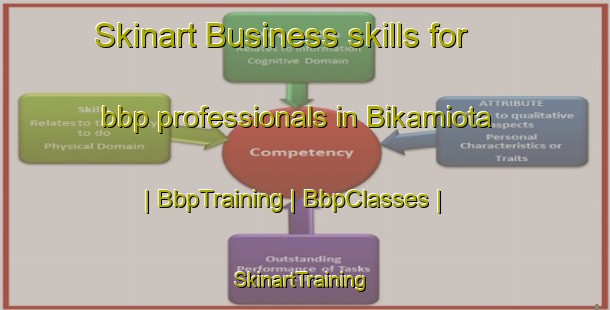 Skinart Business skills for bbp professionals in Bikamiota | BbpTraining | BbpClasses | SkinartTraining-Spain